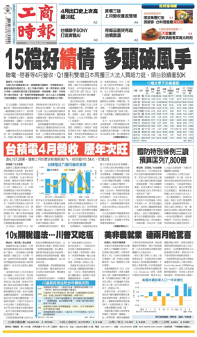 Cover of Commercial Times