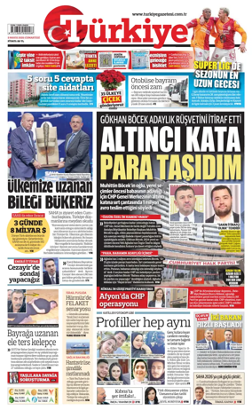 Cover of Turkiye