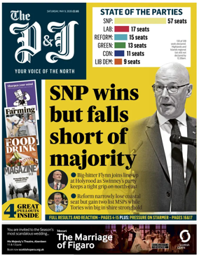 Cover of The Press and Journal (Aberdeen and Aberdeenshire)