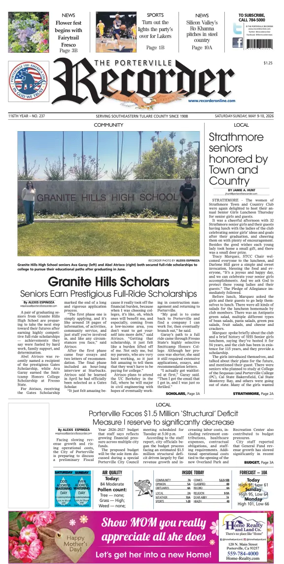 Cover of Porterville Recorder
