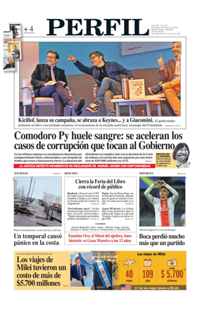 Cover of Perfil (Domingo)