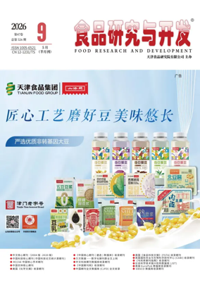 Cover of Food Research and Development