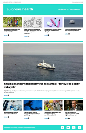 Cover of Euronews Health (Turkish) Compiled Edition