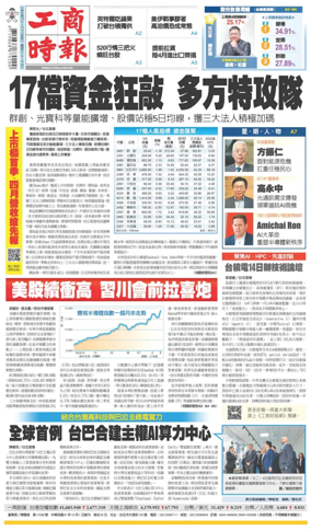 Cover of Commercial Times