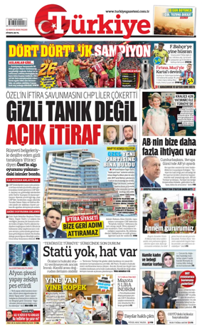 Cover of Turkiye