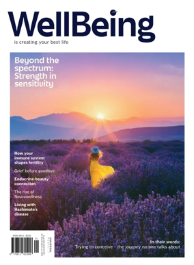 Cover of WellBeing