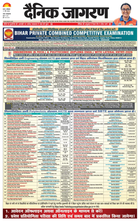 Cover of Dainik Jagran - Patna