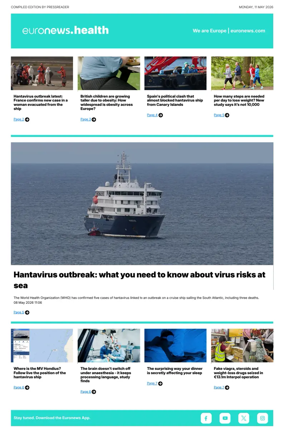 Cover of Euronews Health (English) Compiled Edition