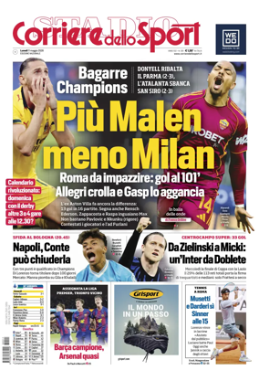 Cover of Corriere dello Sport