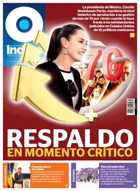 Cover of Reporte Indigo Guadalajara