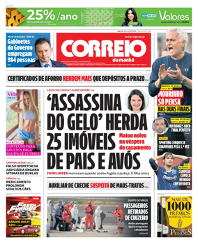 Cover of Correio da Manha