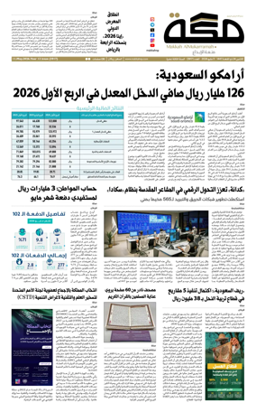 Cover of Makkah