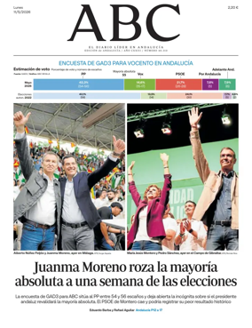 Cover of ABC (Andalucia)