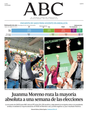 Cover of ABC (Cordoba)