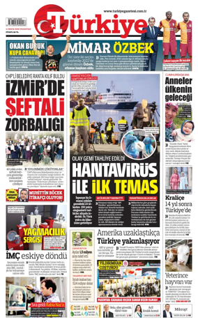 Cover of Turkiye