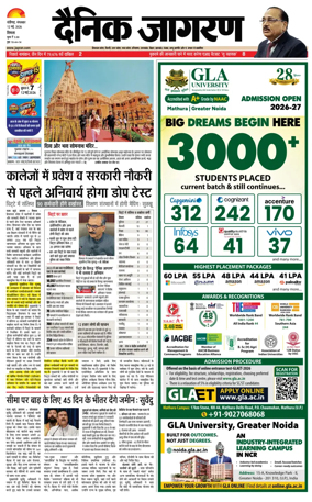 Cover of Dainik Jagran - Shimla