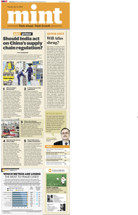 Cover of Mint Bangalore