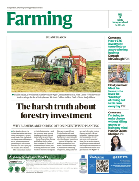 Cover of Farming
