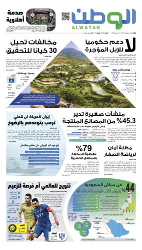 Cover of Al-Watan (Saudi)