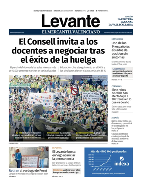 Cover of Levante EMV (Costera)
