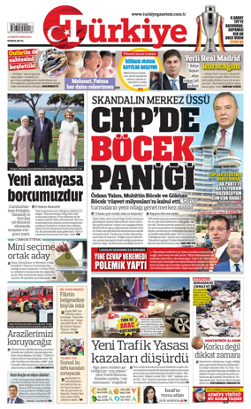 Cover of Turkiye
