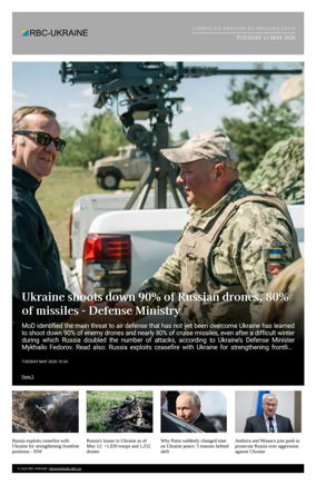 Cover of RBC-Ukraine
