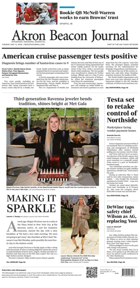 Cover of Akron Beacon Journal