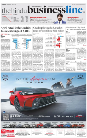 Cover of BusinessLine (Hyderabad)