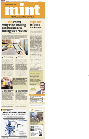 Cover of Mint Bangalore