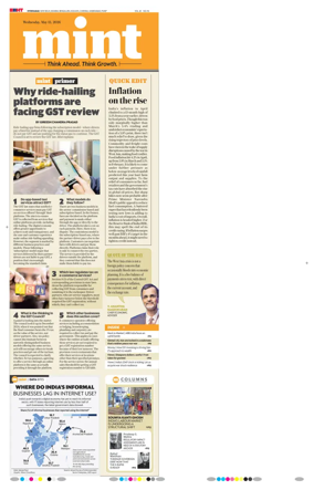 Cover of Mint Hyderabad
