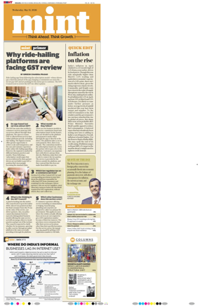 Cover of Mint Kolkata
