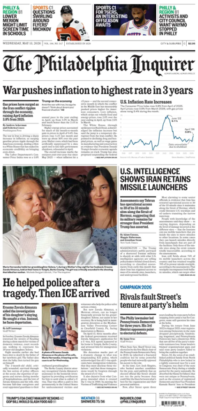 Cover of The Philadelphia Inquirer