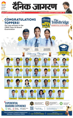 Cover of Dainik Jagran - Dehradun