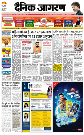 Cover of Dainik Jagran - Patna