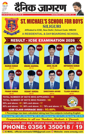 Cover of Dainik Jagran - Silliguri