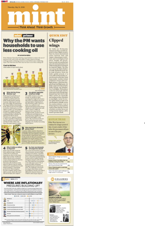 Cover of Mint Bangalore