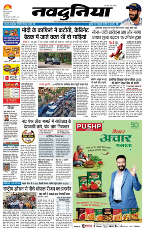 Cover of Nai Dunia - Bhopal