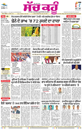 Cover of Sach Kahoon Punjabi