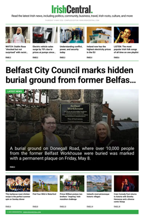 Cover of Irish Central