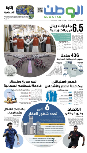 Cover of Al-Watan (Saudi)