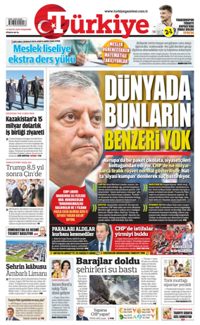 Cover of Turkiye