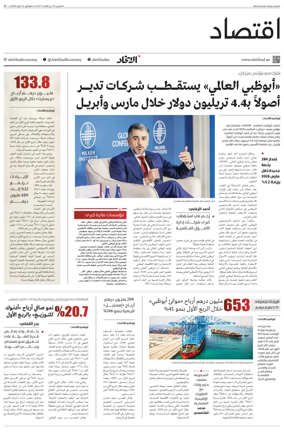 Cover of Economy