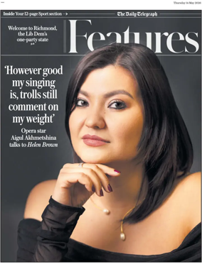 Cover of Features