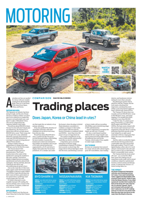 Cover of Motoring