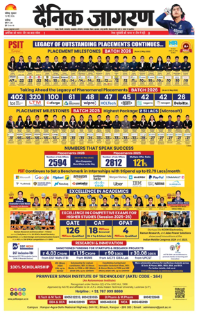 Cover of Dainik Jagran - Chandigarh