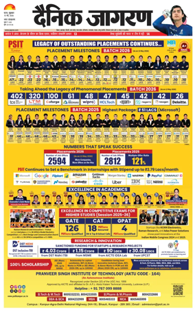 Cover of Dainik Jagran - Patna
