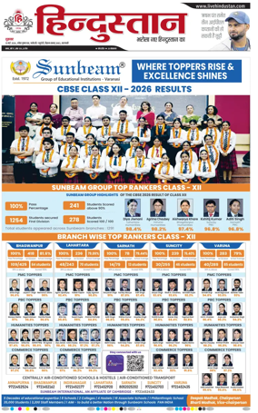 Cover of Hindustan (Varanasi)