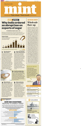 Cover of Mint Bangalore