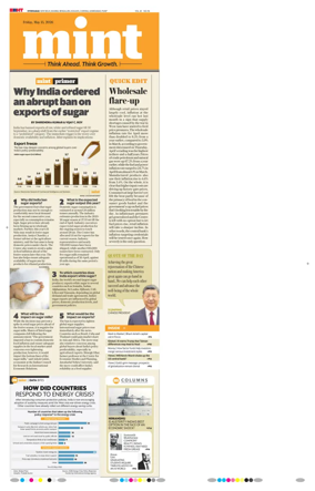 Cover of Mint Hyderabad