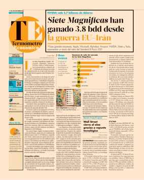 Cover of Termometro Economico